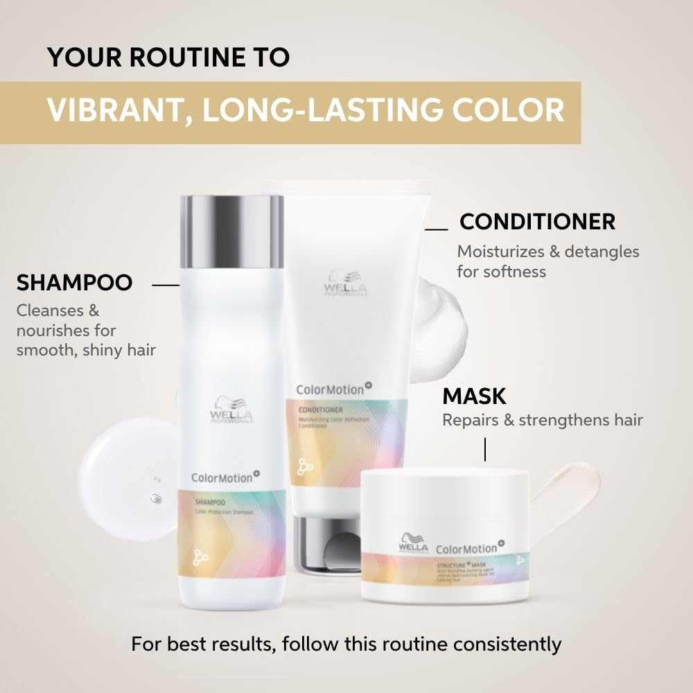 Wella Professionals Colormotion+ Structure+ Mask 150ml