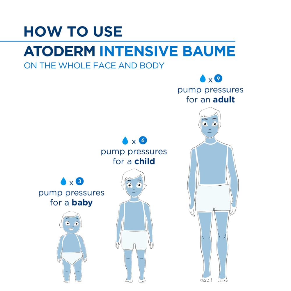 Bioderma Atoderm Intensive Ultra-soothing Baume - Moisturizer for Very dry Sensitive to Atopic Skin, 500ml