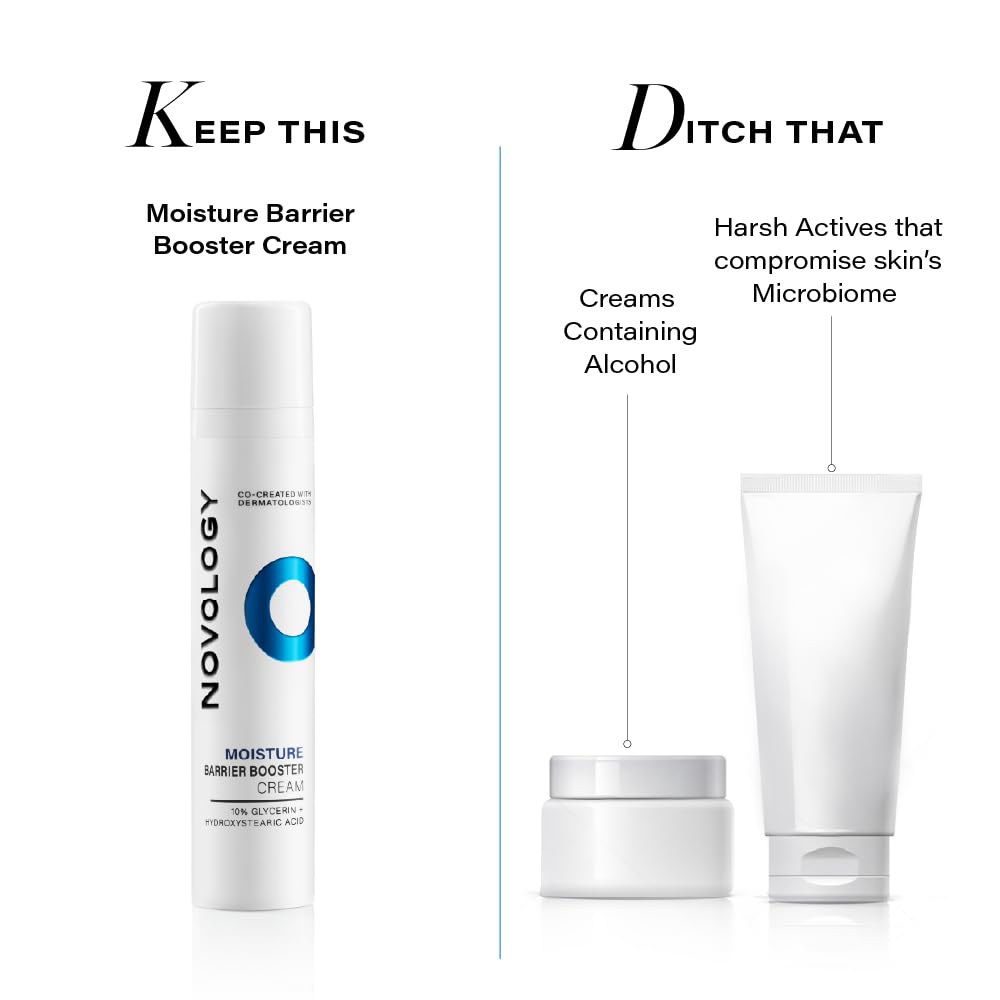 NOVOLOGY Moisture Barrier Booster Cream, Face Moisturiser, 50G, for 100 hours of Hydration, with Glycerin and Hydroxystearic Acid, Non-Comedogenic and Hypoallergenic, for Dry and Sensitive Skin