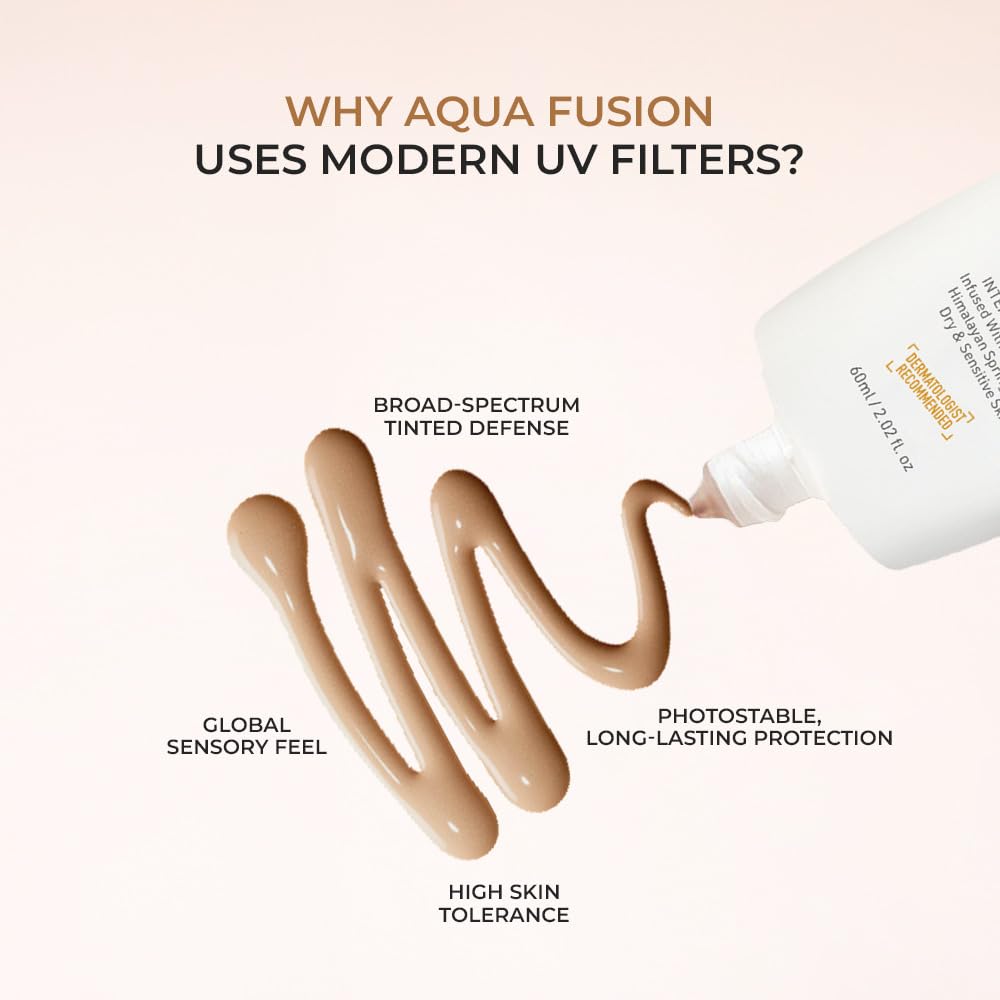 Eclipse Solaire Aqua Fusion Sunscreen SPF50 | 5X Protection with SPF 50 PA+++ | Infused with Himalayan Spring Water | Non-Greasy, For All Skin Types â€“ 60ml