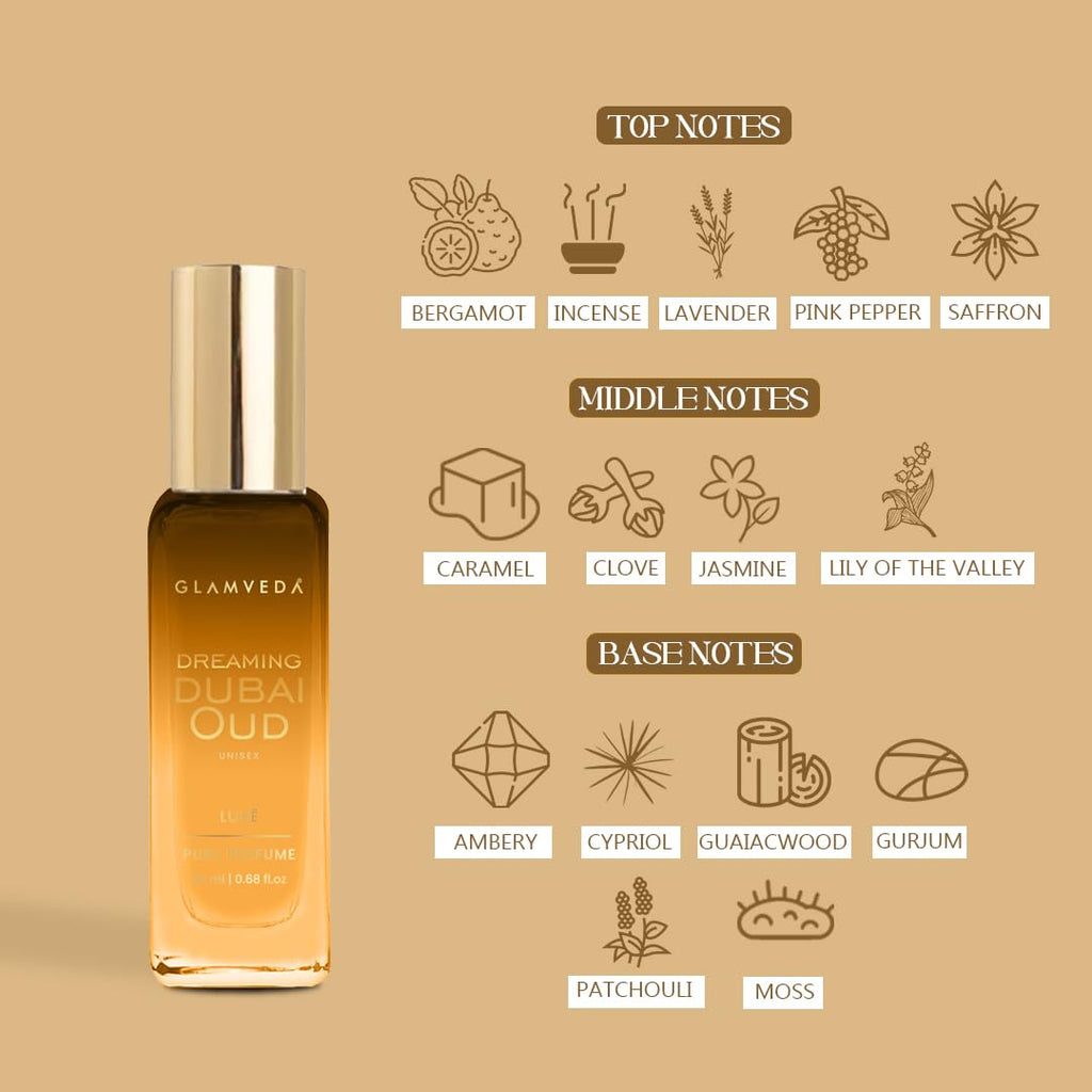 Glamveda Dreaming Dubai Oud Luxury Pure Perfume for Men & Women | Long-Lasting Unisex Fragrance with Lavender, Pink Pepper, Caramel & Guaiacwood Notes | Floral & Woody Perfume | 20ml