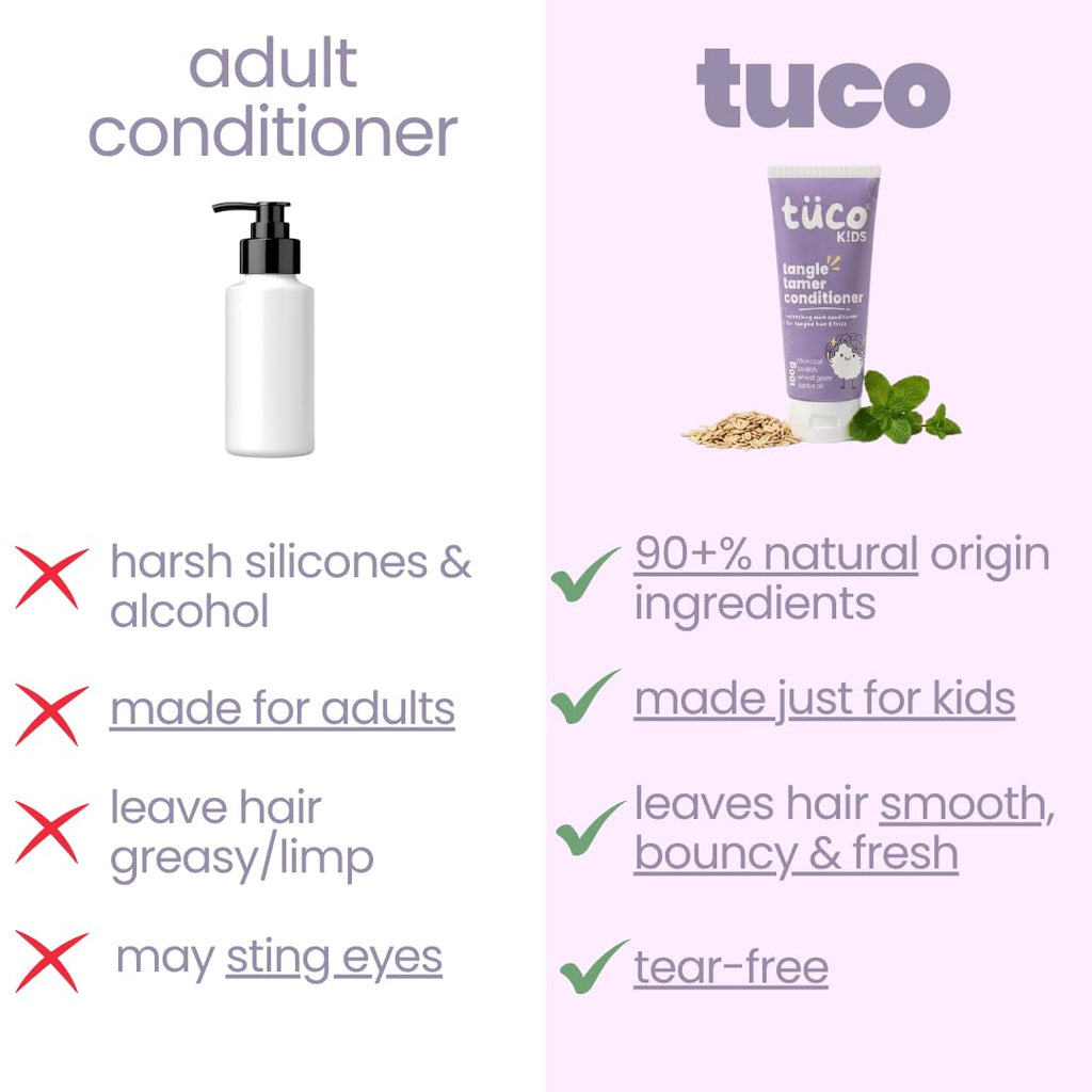 Tuco® Kids Tangle Tamer Hair Conditioner | Jojoba Oil & Keratin | pH Balanced, Frizz Free, Hypoallergenic | Ages 2-5, 4-10, 10-15, 5-10 Years | Paraben & Sulphate Free | 50ml (Pack Of 1)