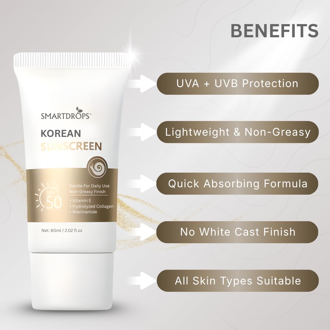 Smartdrops Korean Sunscreen SPF 50 Broad Spectrum UV Protection Lightweight Face & Body Suncream Non Greasy Daily Use For All Skin Types- 60ml (Pack 1)