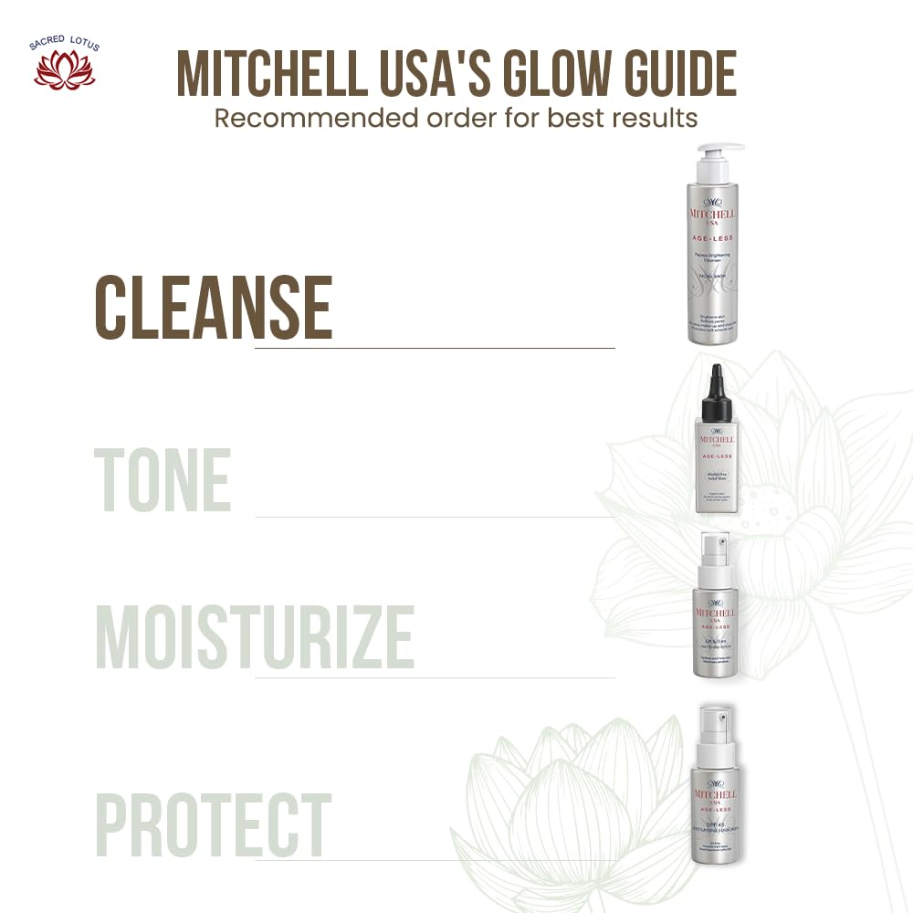 Mitchell Usa Age-less Papaya Brightening Cleanser Facial Wash