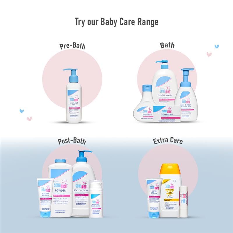 Sebamed Baby Rash Cream|pH 5.5|Ideal for Diaper Rashes|100 ml