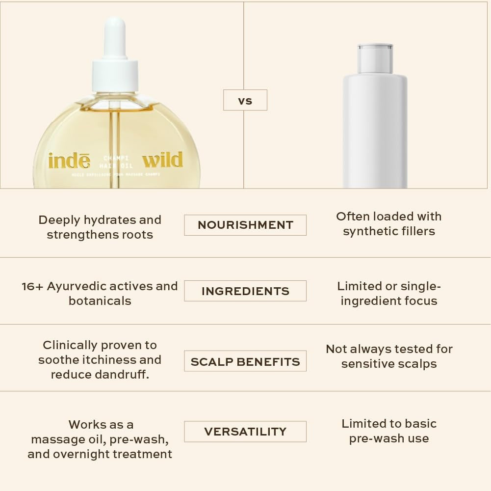 Inde Wild Champi Hair Oil - 10 ml