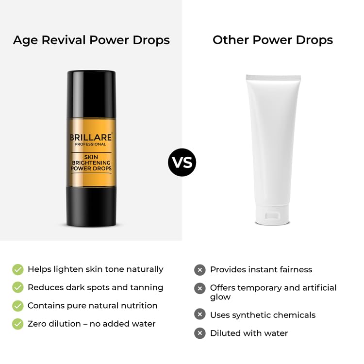 Brillare Professional Skin Brightening Power Drops, 100% Natural Face Serum With Rosehip and Sandalwood (15 ML), Zero Chemicals