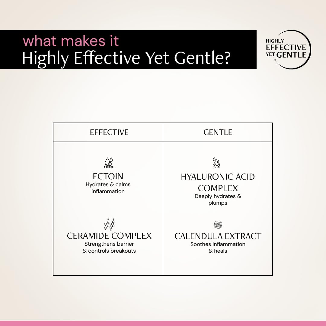 Deconstruct Acne Control Moisturiser with Ectoin & Ceramides for Acne Prone & Oily Skin | Lightweight & Non-Sticky | Soothing & Barrier Repair | Non-Comedogenic | For Men & Women | 50g