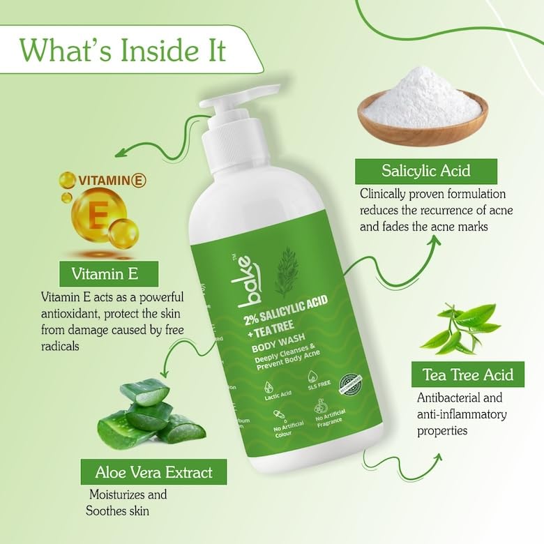 BAKE 2% Salicylic Acid & Lactic Acid Body Wash for Body Acne | Prevents Back Acne, Bumpy Skin, Reduces Skin Inflammation & Strawberry Legs | For Women & Men | 250ml