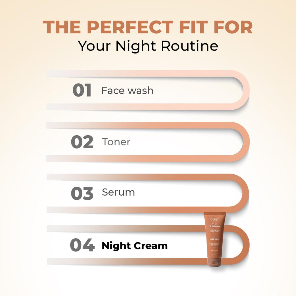 Conscious Chemist 0.2% Retinol Moisturizer Cream | 50g | Pro-Collagen Night Cream For Men & Women, Multi peptide Anti aging Face cream, Reduces Fine lines, Neck lines & Wrinkles, All Skin Types