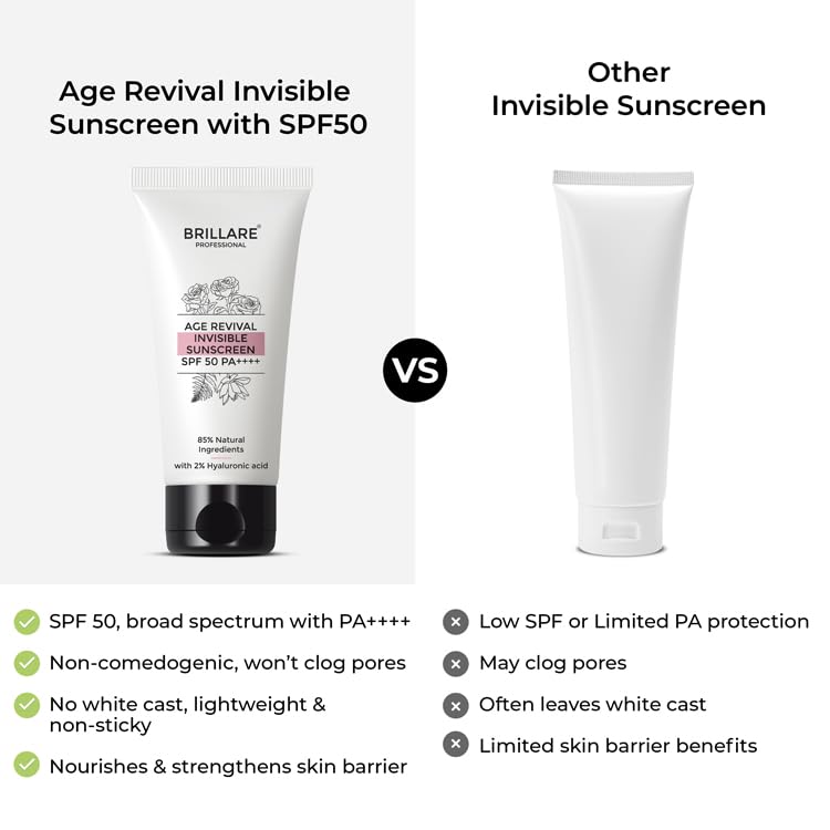 BRILLARE Age Revival INVISIBLE Sunscreen SPF 50