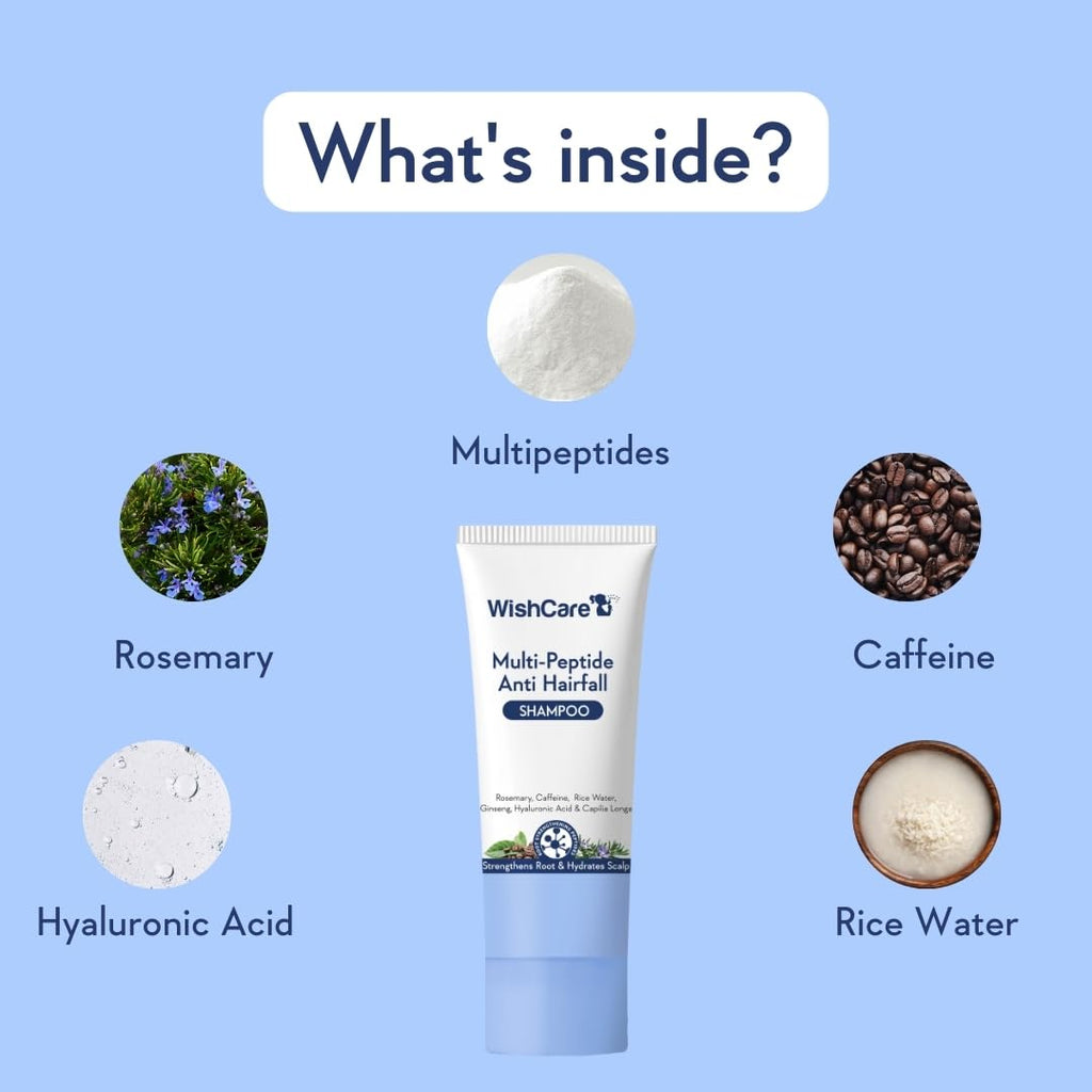 WishCare Multi Peptide Anti Hairfall Shampoo - Rice Water, Rosemary, Capilia Longa, HA & Caffeine 20ml