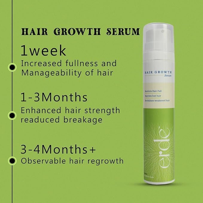 Erde Regrow Hair Serum - 60 ml (Pack of 2)