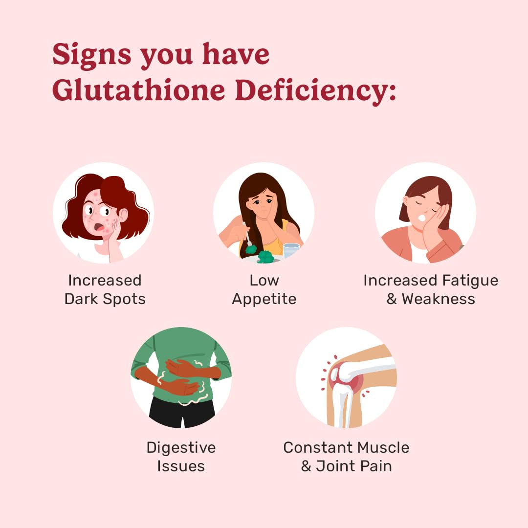 What's Up Wellness Gluta-Glow Gummies | Liposomal Glutathione Supplement with Vitamin C for Radiant Skin Tone | Depigmentation | Detoxification | 30 Days | Men & Women | No Added Sugar