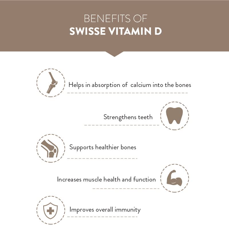 Swisse Vitamin D - 100% RDA of Vitamin D3 (Manufactured In Australia, Internationally Proven Formula) High Absorption Vitamin D3 For Healthy Bones, Immunity & Strong Muscles (90 Tablets)