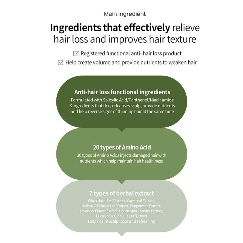 Lador Herbalism Shampoo For Women & Men Controls Hair Fall