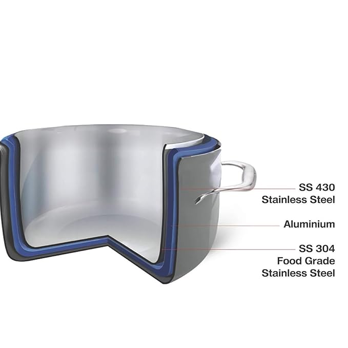 Vinod Platinum Triply Stainless Steel Saucepan with Lid - 1.2 litres (14 cm) | 2.5 mm Thick | Tea, Chai Pan