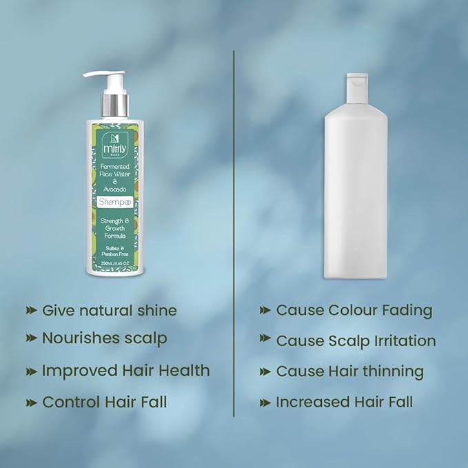 Mittiy Made Anti Dandruff Shampoo for Women - 250 Ml