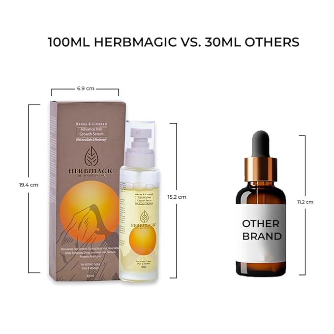 Herbmagic Natural Advanced Hair Growth Serum - 100 Ml
