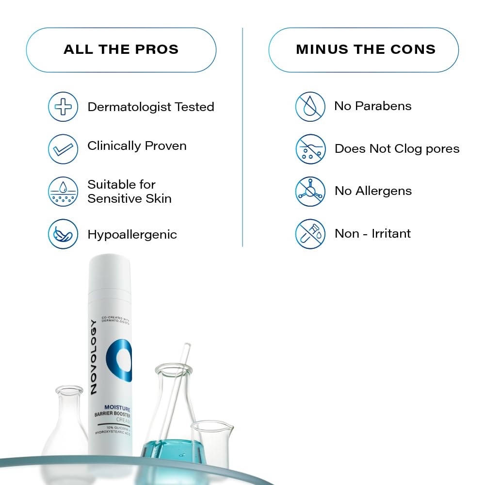 NOVOLOGY Moisture Barrier Booster Cream, Face Moisturiser, 50G, for 100 hours of Hydration, with Glycerin and Hydroxystearic Acid, Non-Comedogenic and Hypoallergenic, for Dry and Sensitive Skin