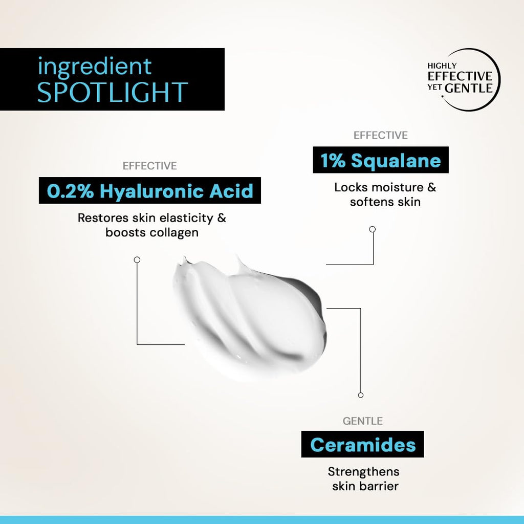 Deconstruct Hyaluronic Acid & Squalane Moisturizer | 0.2% Hyaluronic Acid 1% Squalane |Moisturizer For Normal Skin | Lightweight Moisturiser | For Long Lasting & Non-Greasy Hydration | 50Gm, Cream