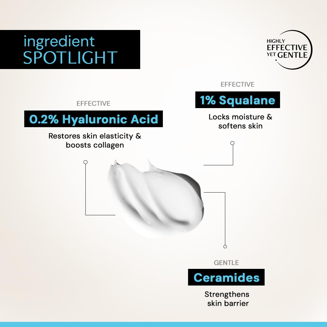 Deconstruct Hyaluronic Acid & Squalane Moisturizer | 0.2% Hyaluronic Acid 1% Squalane |Moisturizer For Normal Skin | Lightweight Moisturiser | For Long Lasting & Non-Greasy Hydration | 50Gm, Cream