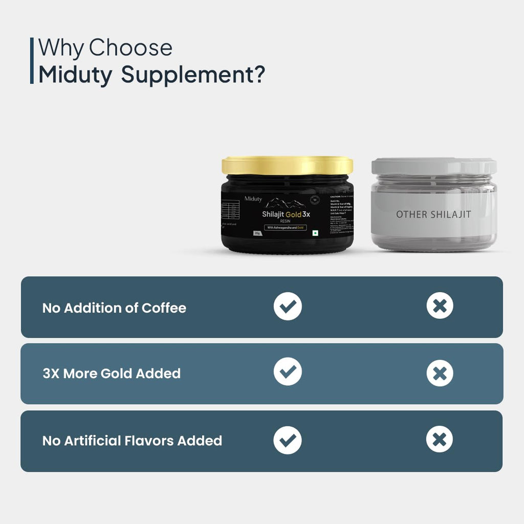 Miduty Shilajit Gold 3X - Ashwagandha - Himalayan Shilajit Gold - Original Shilajit Gold Resin - Shilajit for Men - 20g