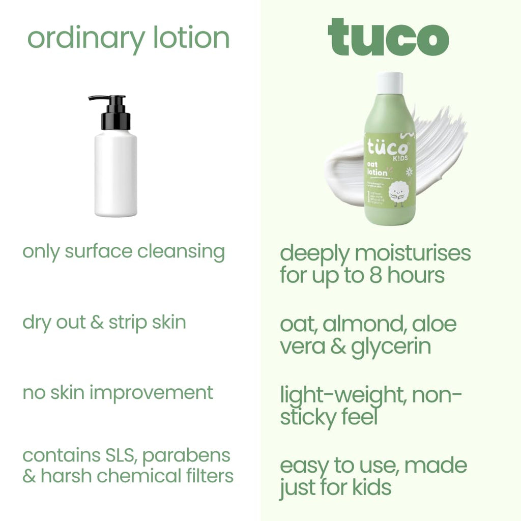 TucoÂ® Oat Body Lotion for Kids | 48Hrs Moisturization | 3-15 Yrs | Enriched with Vitamin E, Aloe Vera, Almond | Lightweight, Non-Greasy | All Skin Type | Dermat Tested | SLS & Paraben free | 300ml