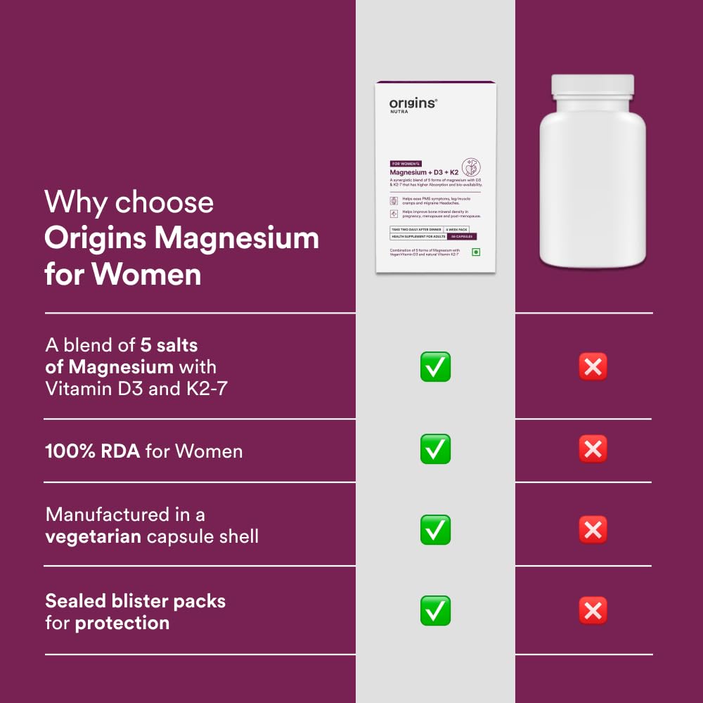 Origins Nutra 5-in-1 Magnesium + D3 + K2 for Women | 100% RDA of Magnesium, D3 & K2 | 56 Veg. Capsules | Supports Hormonal Balance & Bone Health | Relieves Migraines & Leg Cramps | GMP Certified | Pack of 1