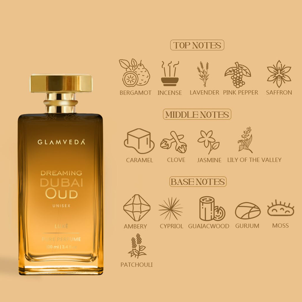 Glamveda Luxury Dreaming Dubai Oud Perfume for Men & Women | Long-Lasting Pure Unisex Fragrance with Lavender, Pink Pepper, Caramel & Guaiacwood Notes | Floral & Woody Perfume | 100ml