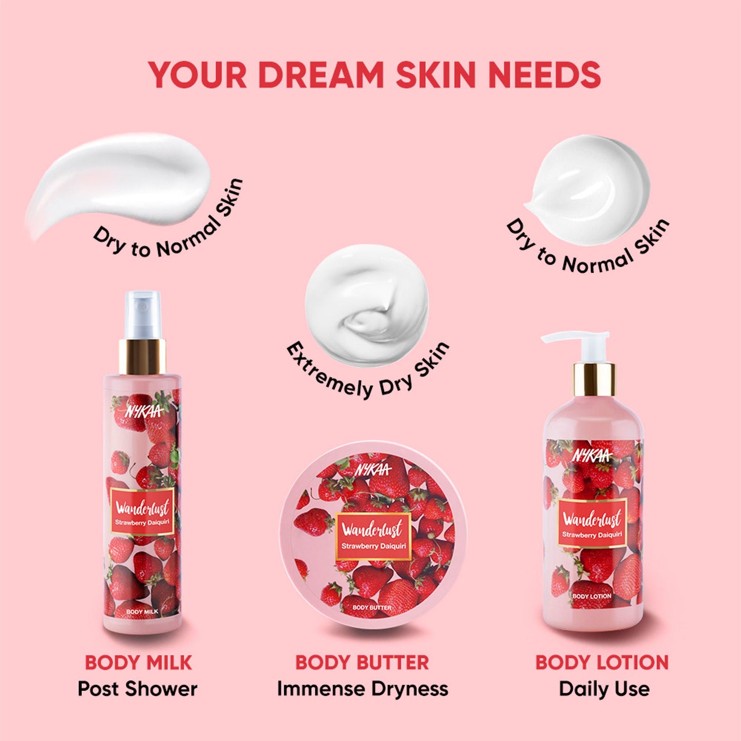 Wanderlust Moisturizing Body Lotion - Strawberry Daiquiri