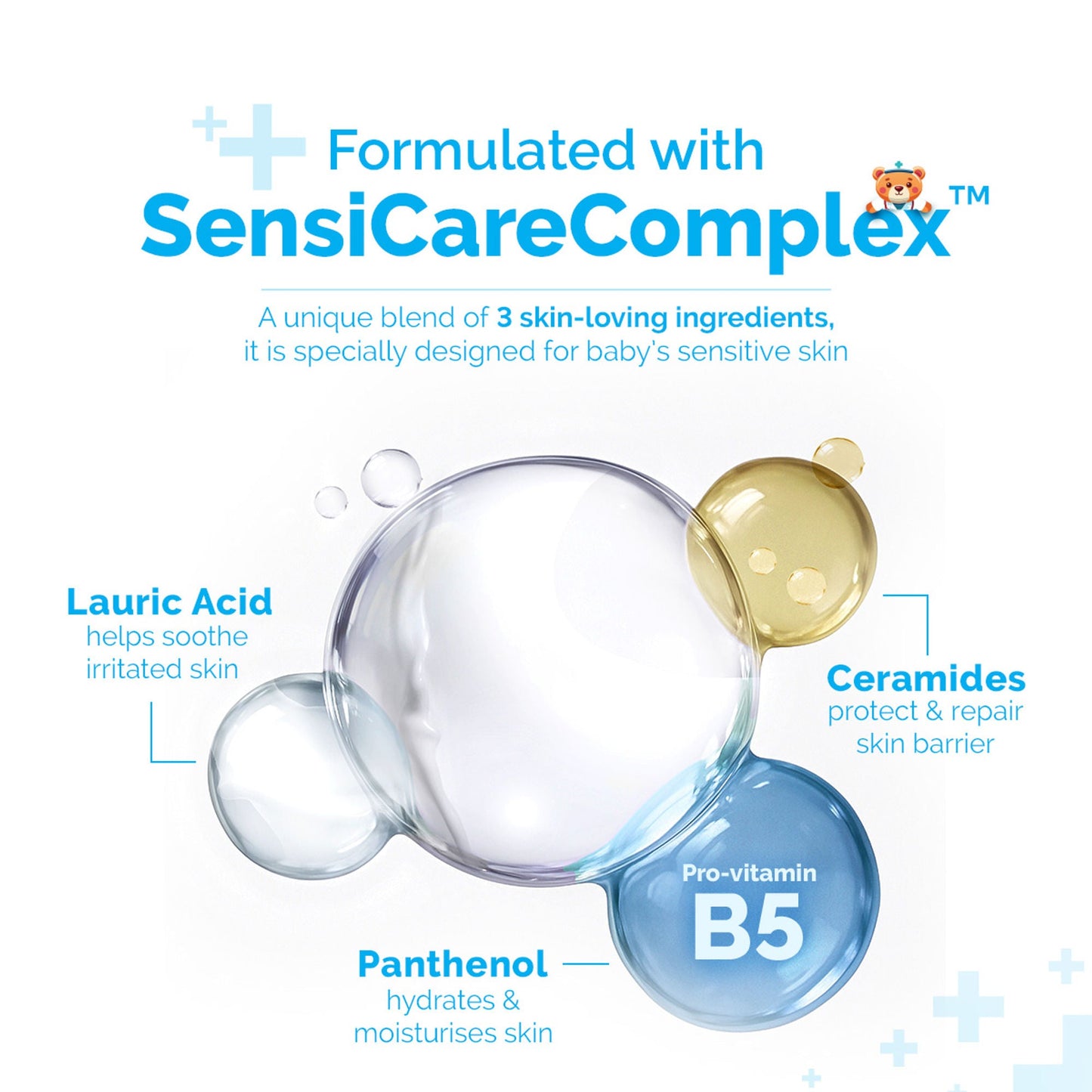 Mamaearth Baby Dermasoft Body Lotion