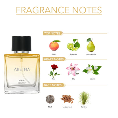 Ajmal India Aretha Eau De Parfum Fruity for Women
