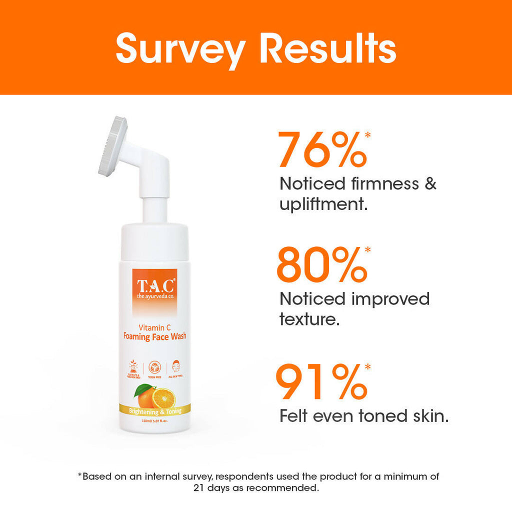 T.A.C - The Ayurveda Co. Vitamin C Foaming Face Wash for Face Brightening, Clean & Glowing Skin for Women & Men