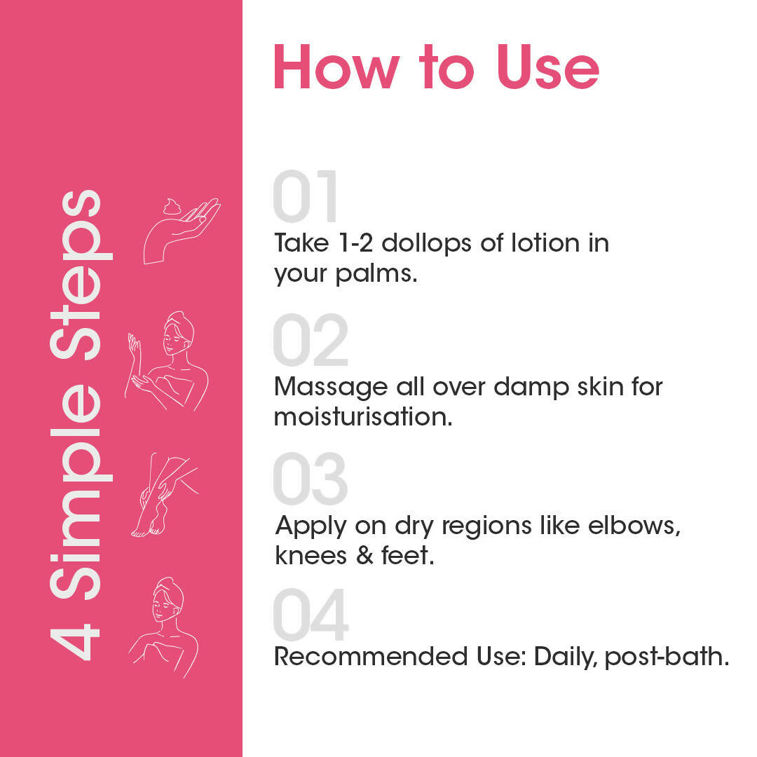 T.A.C - The Ayurveda Co. Indian Rose Body Lotion for Dry Skin with Milk Extract for Deep Nourishment & Moisturization