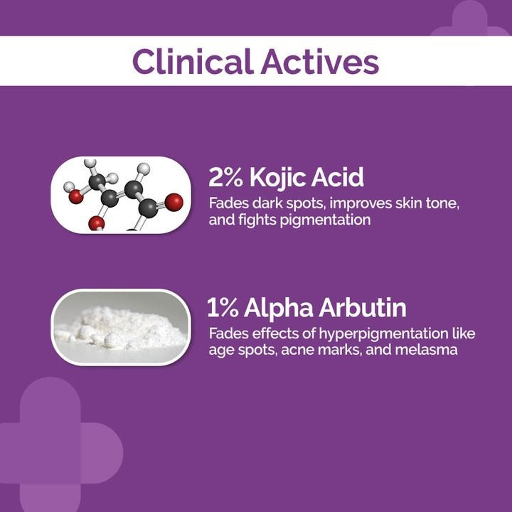 2% Kojic Acid Face Serum with Alpha Arbutin & Niacinamide – Brightening & Even-Tone Formula (30ml)