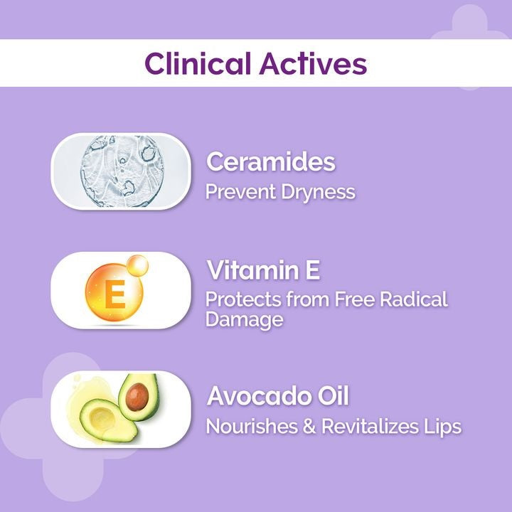 1% Ceramide Complex Lip Balm with Ceramides & Vitamin E & Chapped Lips - 4g (Pack Of 2)