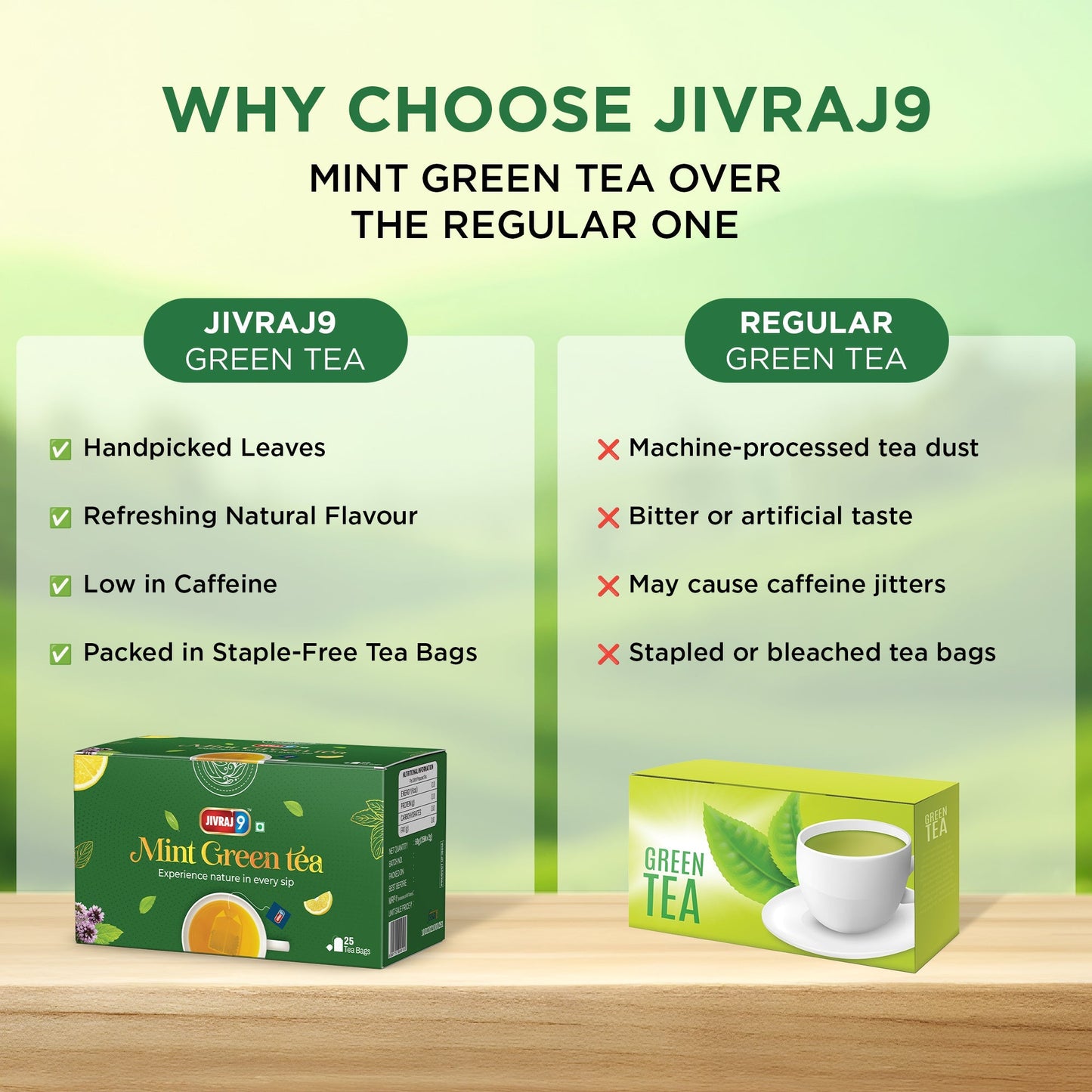 jivraj9 Tea Mint Green Tea