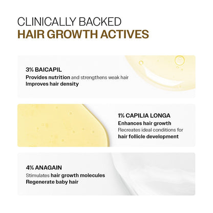 Bare Anatomy Advanced Hair Growth Serum - 30 ml