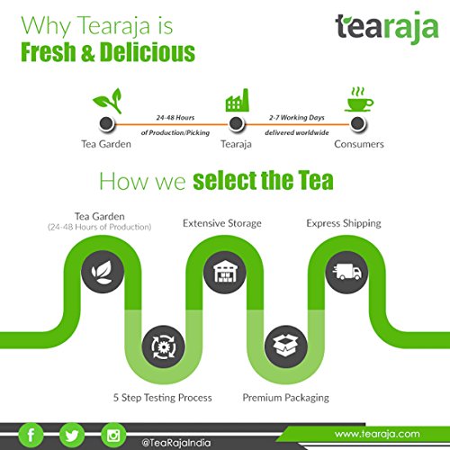 Lopchu Tea Estate Darjeeling Golden Orange Pekoe - 250 gm