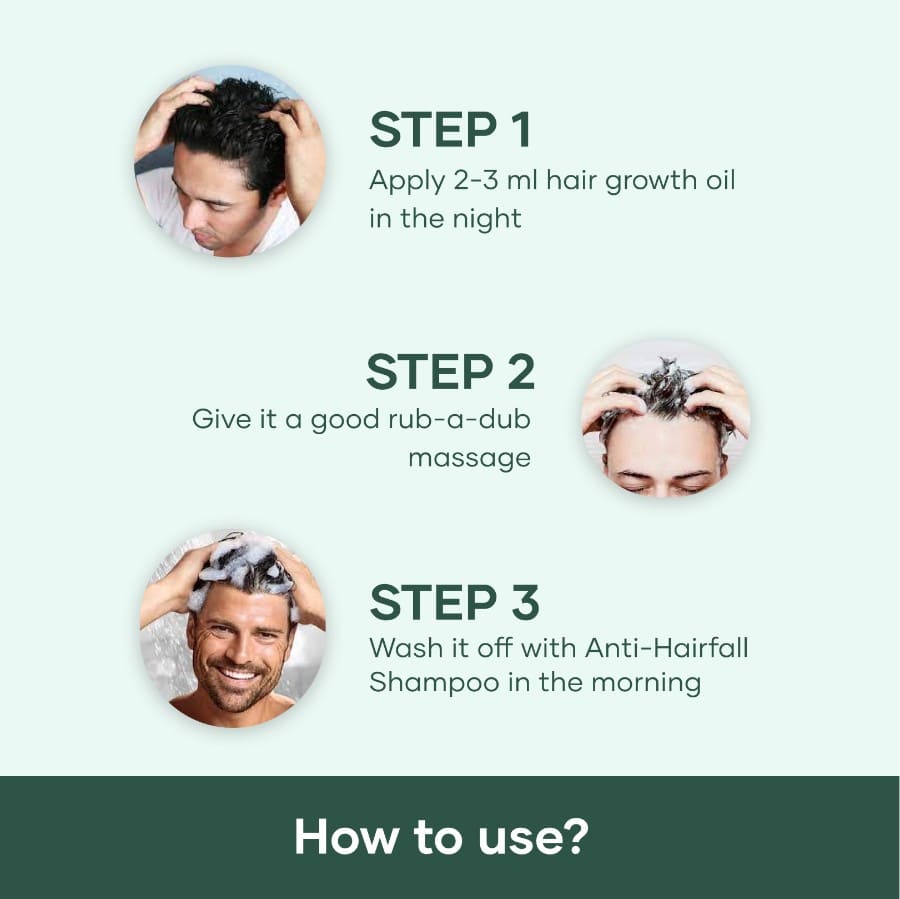 Mars by GHC Anti Hair Thinning Kit
