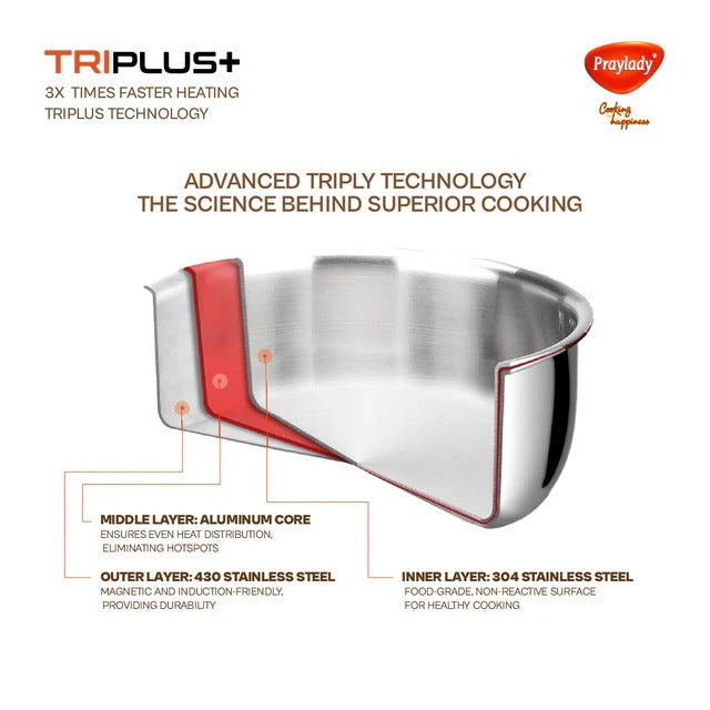 PrayLady Triplus Triply Stainless Steel Stockpot with Lid Multi-Purpose Casserole Biryani Pot Induction Gas