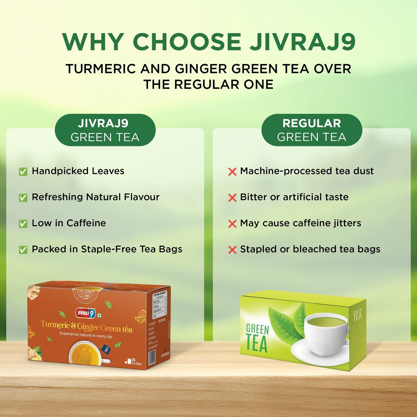 jivraj9 Tea Turmeric And Ginger  Green Tea