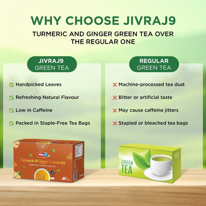 jivraj9 Tea Turmeric And Ginger  Green Tea