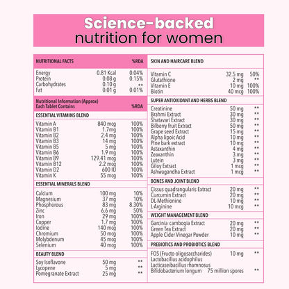 Zingavita Multivitamins Women for Immunity - 120 tabs