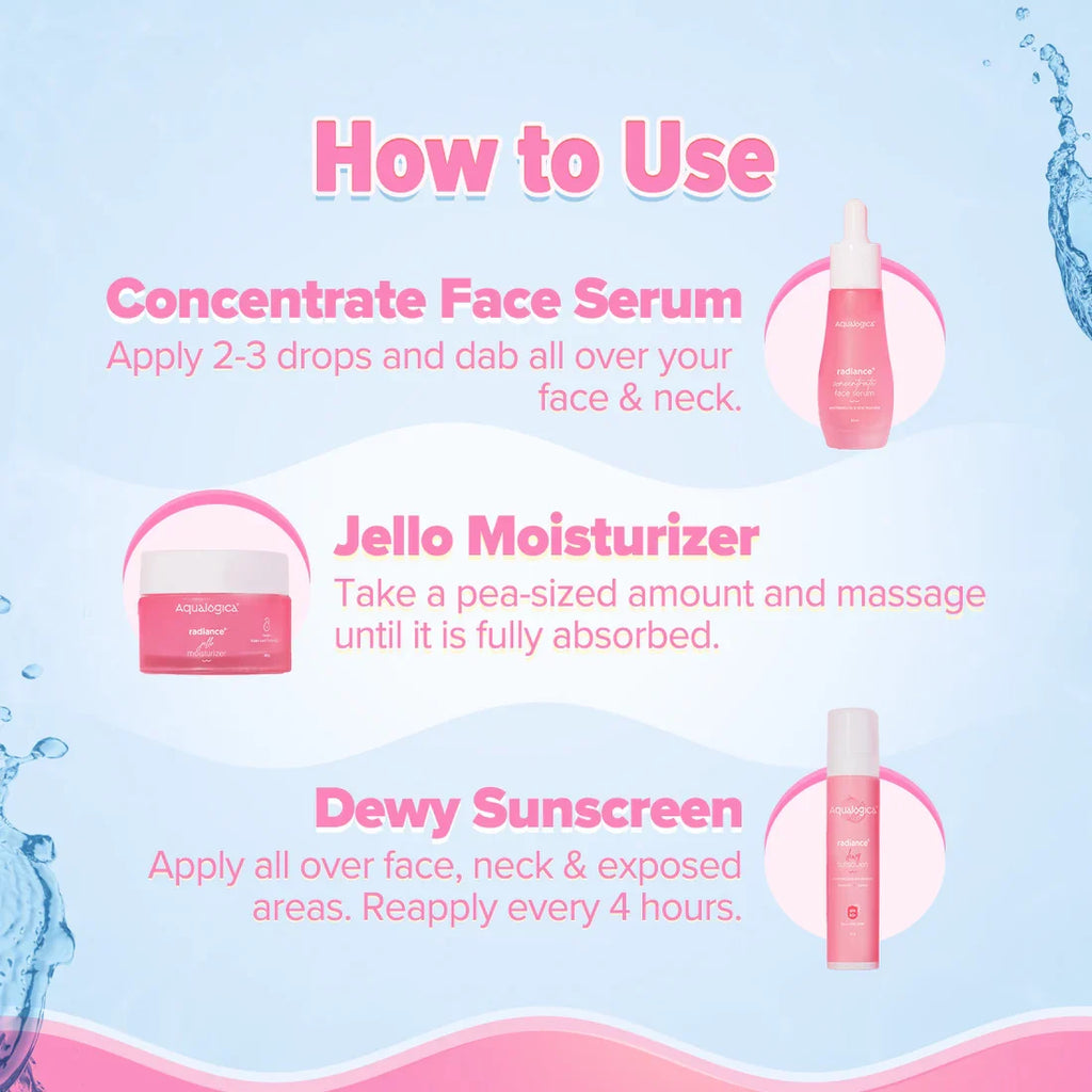 Aqualogica Radiance+ Skincare Set with Niacinamide, Watermelon & Hyaluronic Acid – 3-Piece Daily Routine