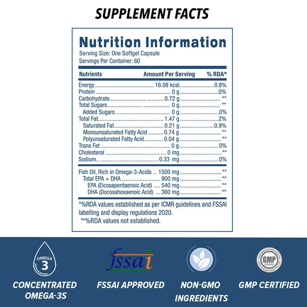 GNC Fish Oil Omega3 Capsules