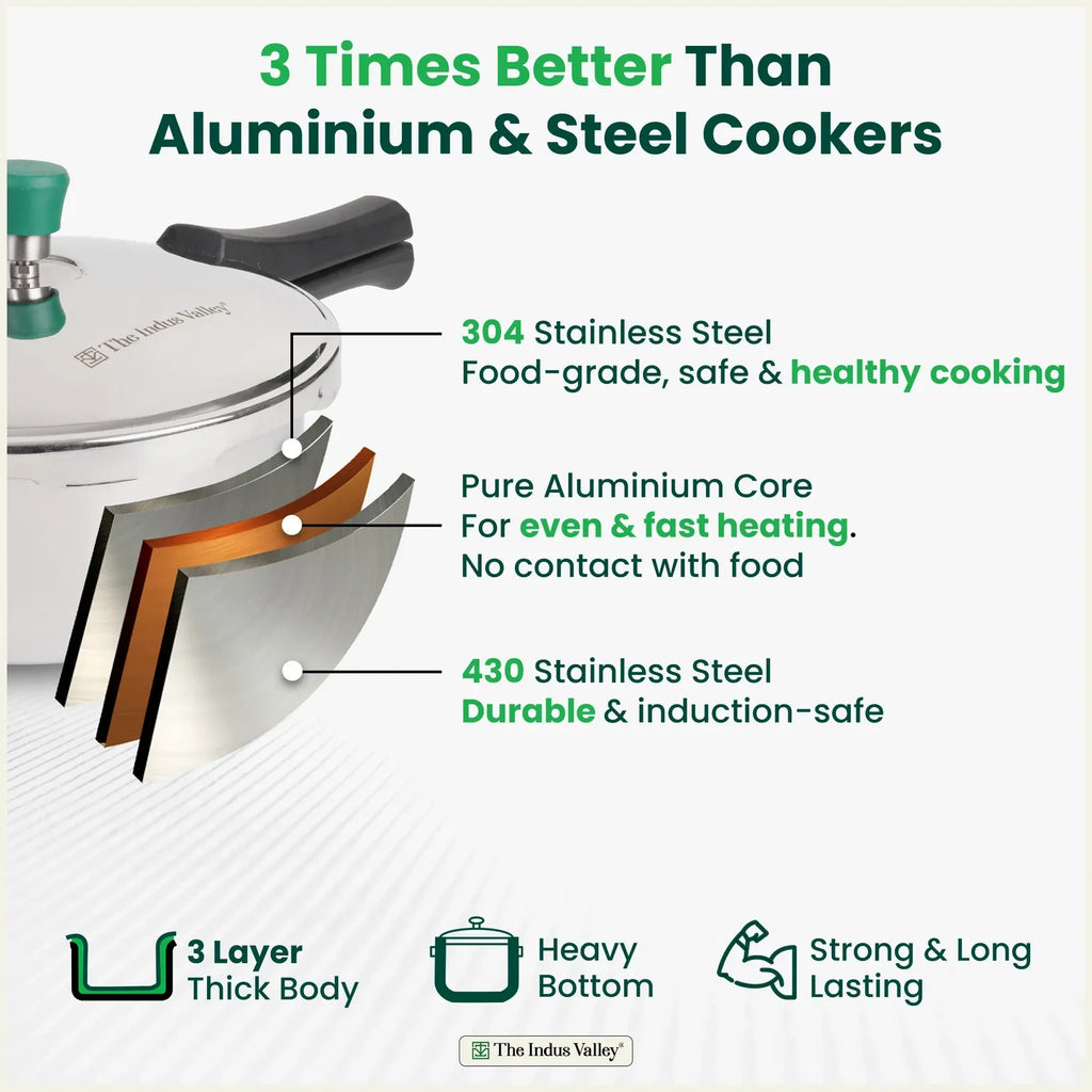 The Indus Valley Premium Stainless Steel Outer Lid Pressure Pan
