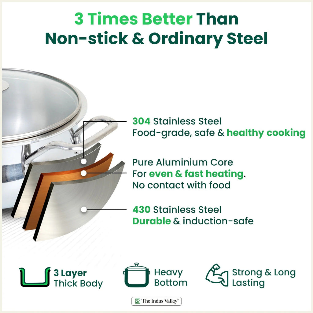 The Indus Valley Triply Handi Shaped Stockpot with Glass Lid 2L