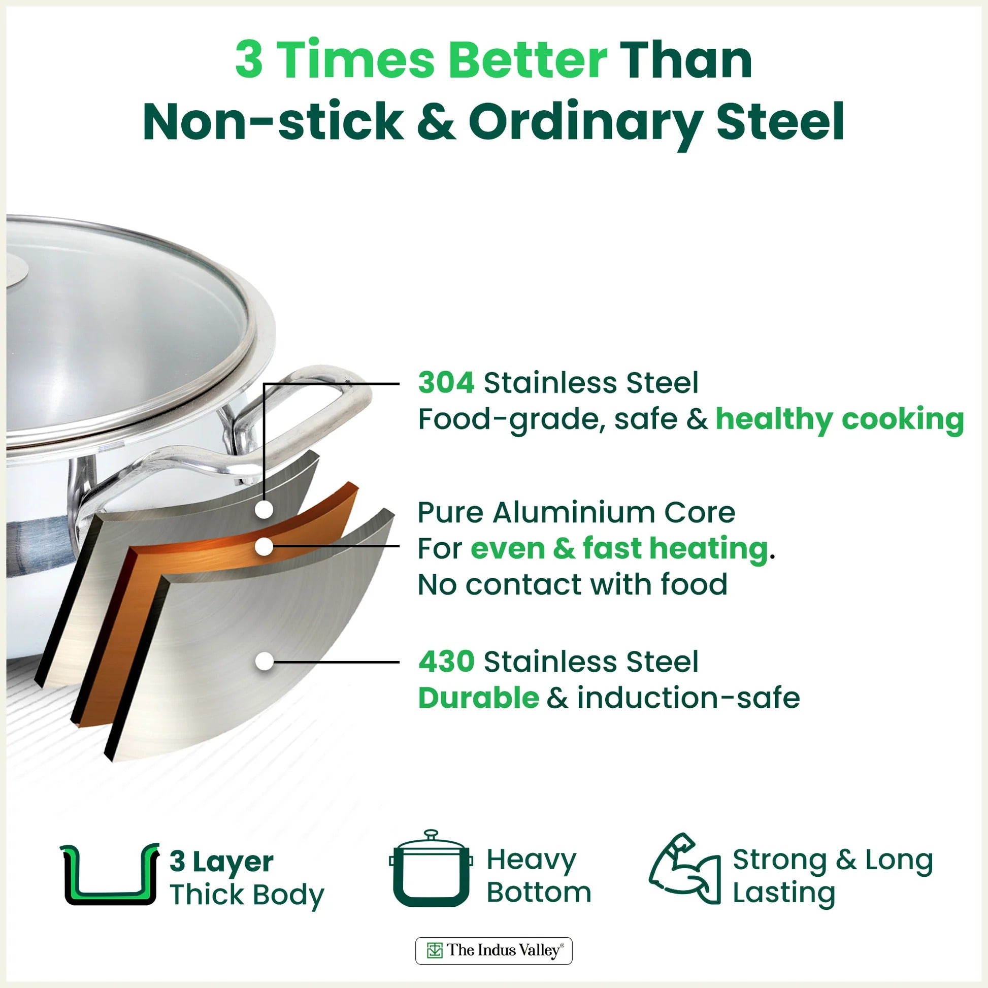The Indus Valley Triply Handi Shaped Stockpot with Glass Lid 2L